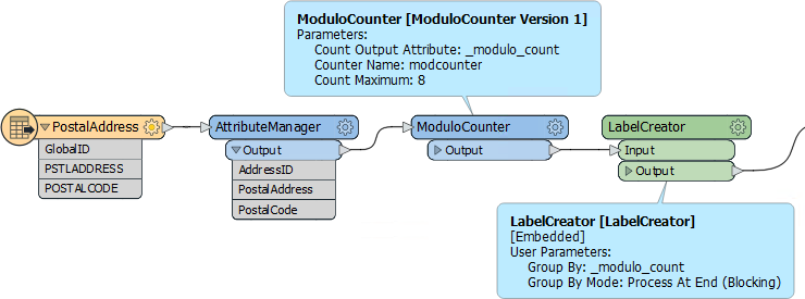 Using parallel processing to speed use of a custom transformer